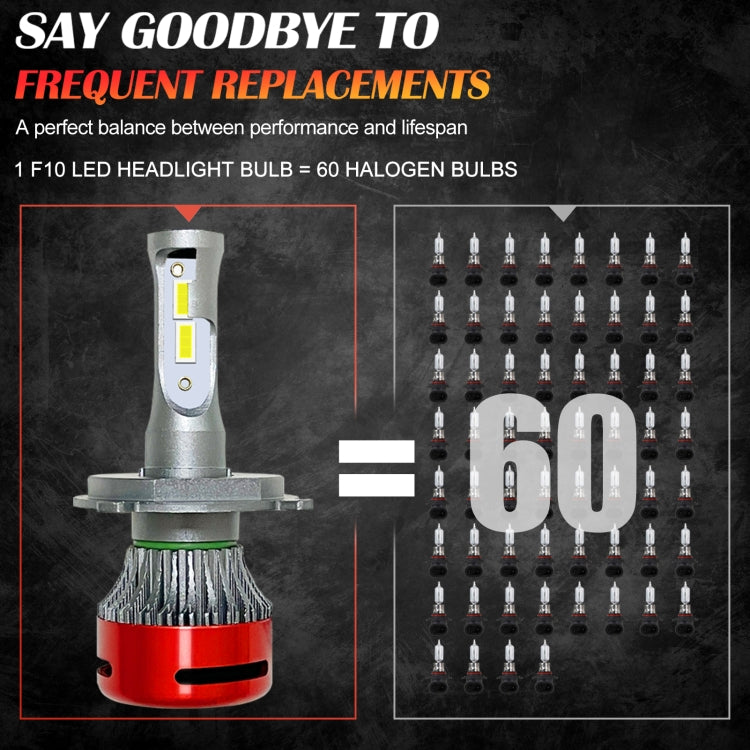 1 Pair F10 H4 DC9-23V / 24W / 2500LM / 6000K IP67 Car LED 3570 Lamp Beads Headlight(White Light)