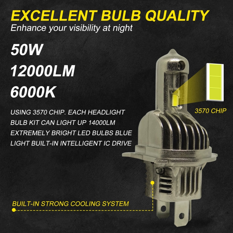 1 Pair A15 H4 DC9-16V / 30W / 3000LM / 6500K IP67 Car LED 3570 Lamp Beads Headlight(White Light)