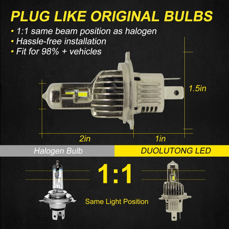 1 Pair A15 H4 DC9-16V / 30W / 3000LM / 6500K IP67 Car LED 3570 Lamp Beads Headlight(White Light)