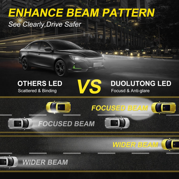 1 Pair A15 H7 DC9-16V / 30W / 3000LM / 6500K IP67 Car LED 3570 Lamp Beads Headlight(White Light)