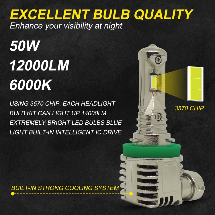 1 Pair A15 H11 DC9-16V / 30W / 3000LM / 6500K IP67 Car LED 3570 Lamp Beads Headlight(White Light)