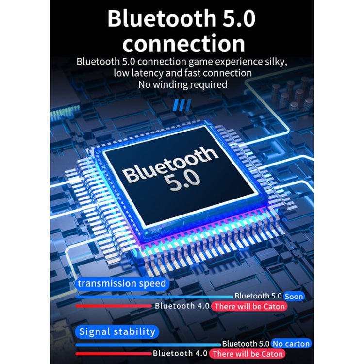 D2 Universal Bluetooth 5.0 Gamepad with 3D Joystick