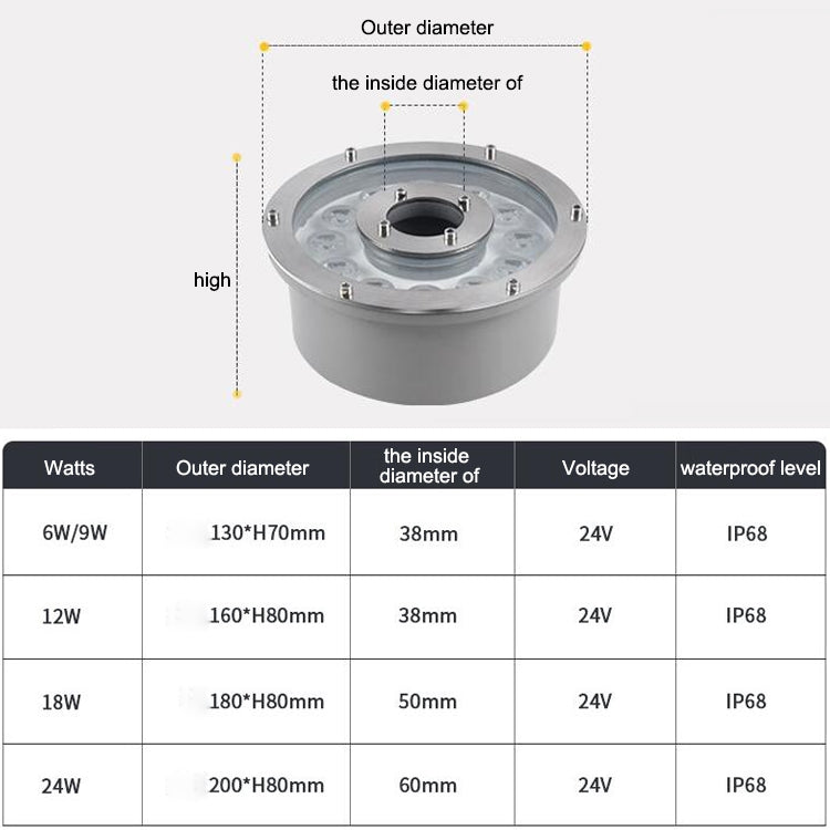 9W Landscape Colorful Color Changing Ring LED Aluminum Alloy Underwater Fountain Light(Colorful)
