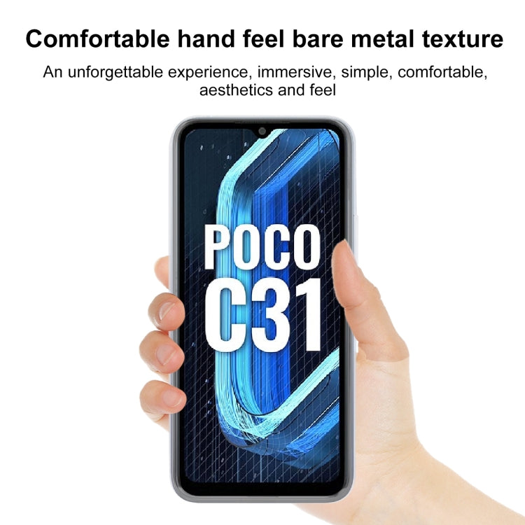 TPU Phone Case For Xiaomi Redmi Poco C31(Transparent)