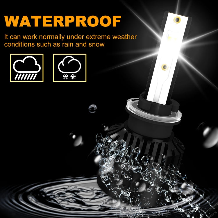 1 Pair P2 880 DC9-12V / 24W / 2200LM IP68 Car Waterproof Headlight 6LEDs SMD-3570 Lamp Beads