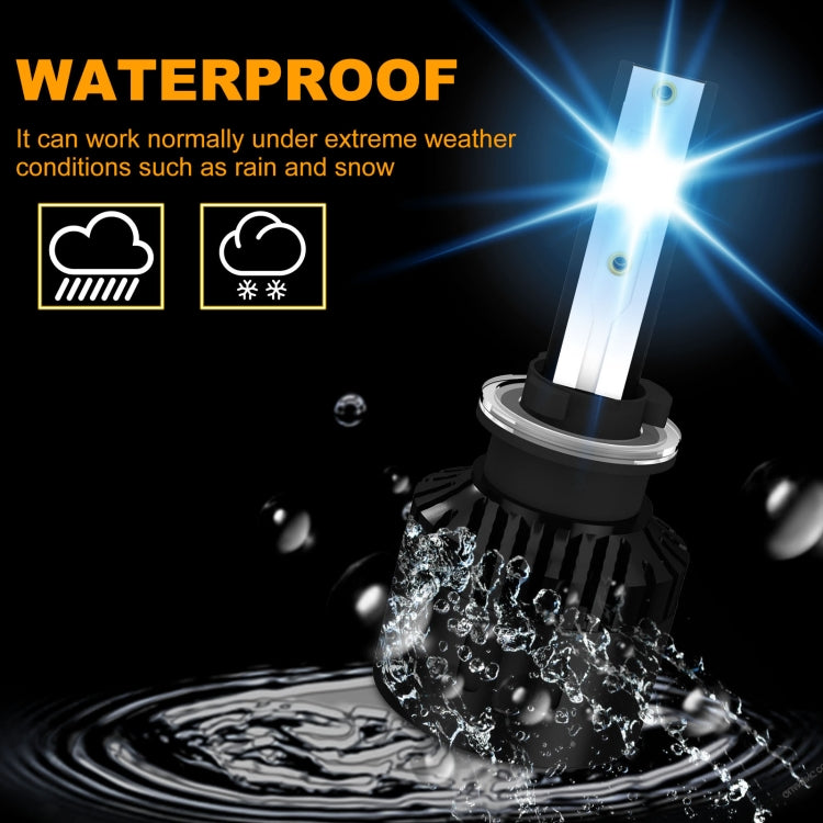 1 Pair P2 880 DC9-12V / 24W / 2200LM IP68 Car Waterproof Headlight 6LEDs SMD-3570 Lamp Beads