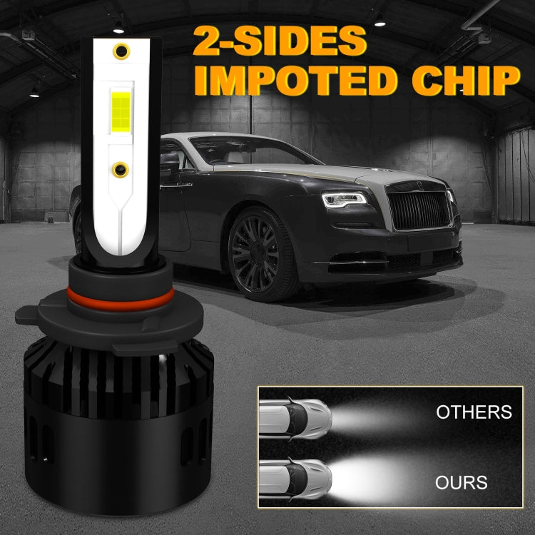 1 Pair P2 9005 DC9-12V / 24W / 2200LM IP68 Car Waterproof Headlight 6LEDs SMD-3570 Lamp Beads