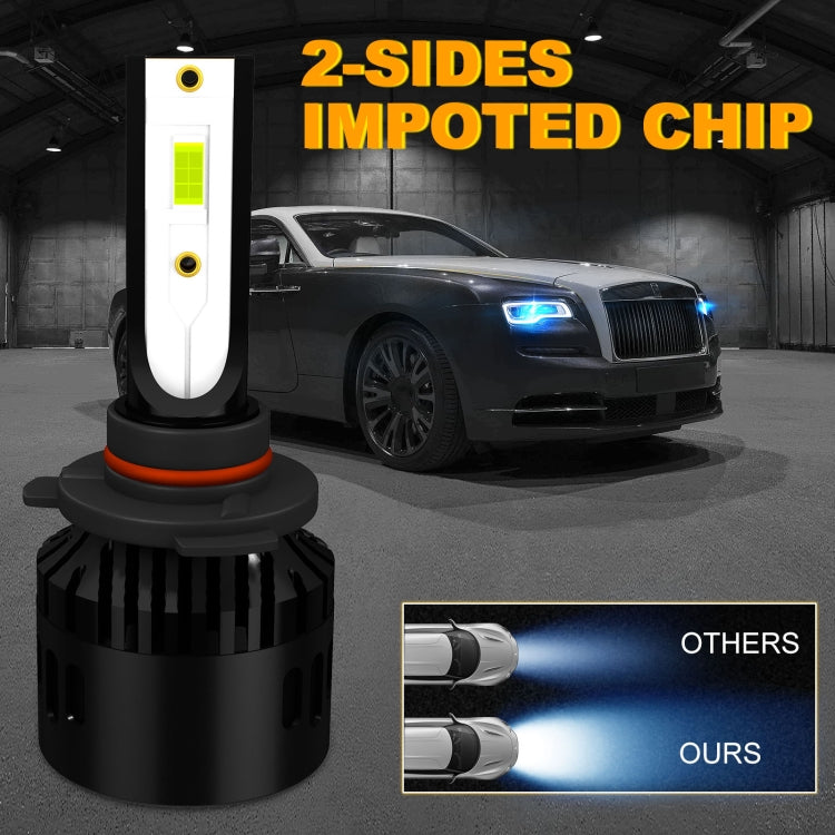 1 Pair P2 9005 DC9-12V / 24W / 2200LM IP68 Car Waterproof Headlight 6LEDs SMD-3570 Lamp Beads