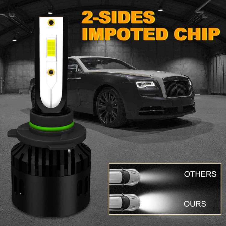 1 Pair P2 9006 DC9-12V / 24W / 2200LM IP68 Car Waterproof Headlight 6LEDs SMD-3570 Lamp Beads