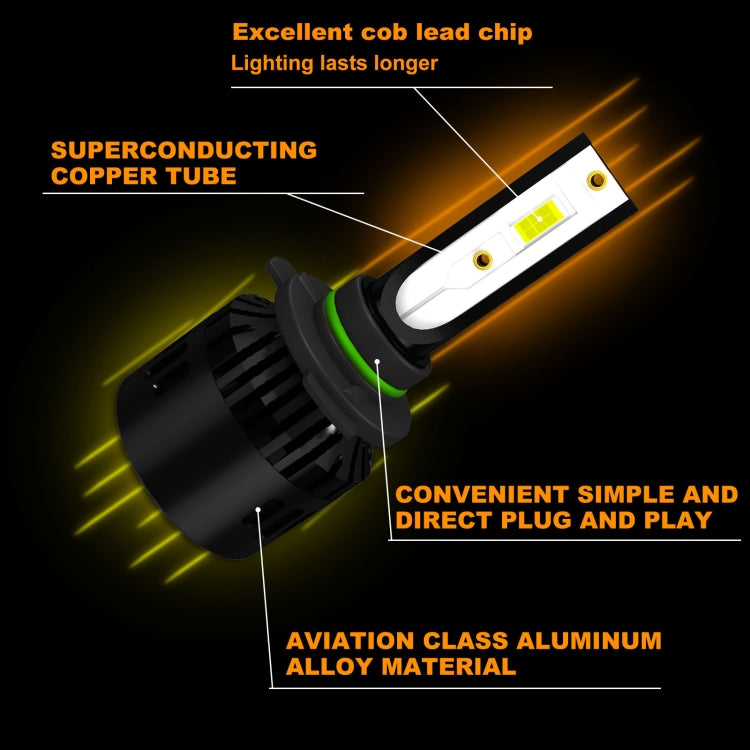 1 Pair P2 9006 DC9-12V / 24W / 2200LM IP68 Car Waterproof Headlight 6LEDs SMD-3570 Lamp Beads