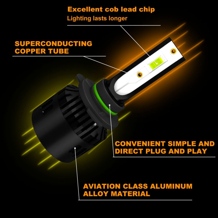 1 Pair P2 9006 DC9-12V / 24W / 2200LM IP68 Car Waterproof Headlight 6LEDs SMD-3570 Lamp Beads