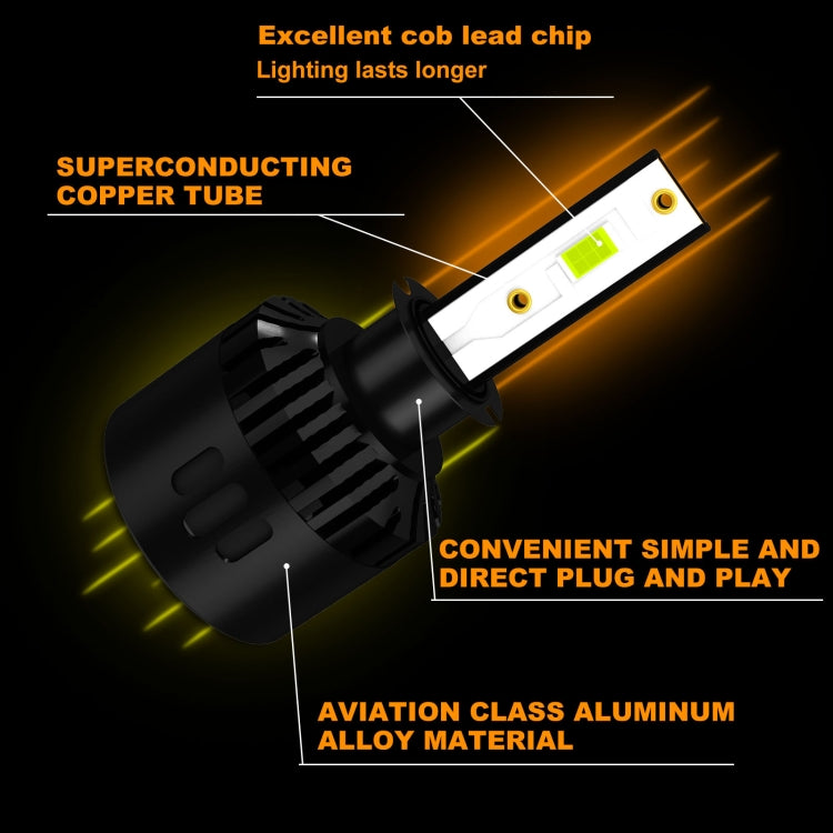 1 Pair P2 H3 DC9-12V / 24W / 2200LM IP68 Car Waterproof Headlight 6LEDs SMD-3570 Lamp Beads