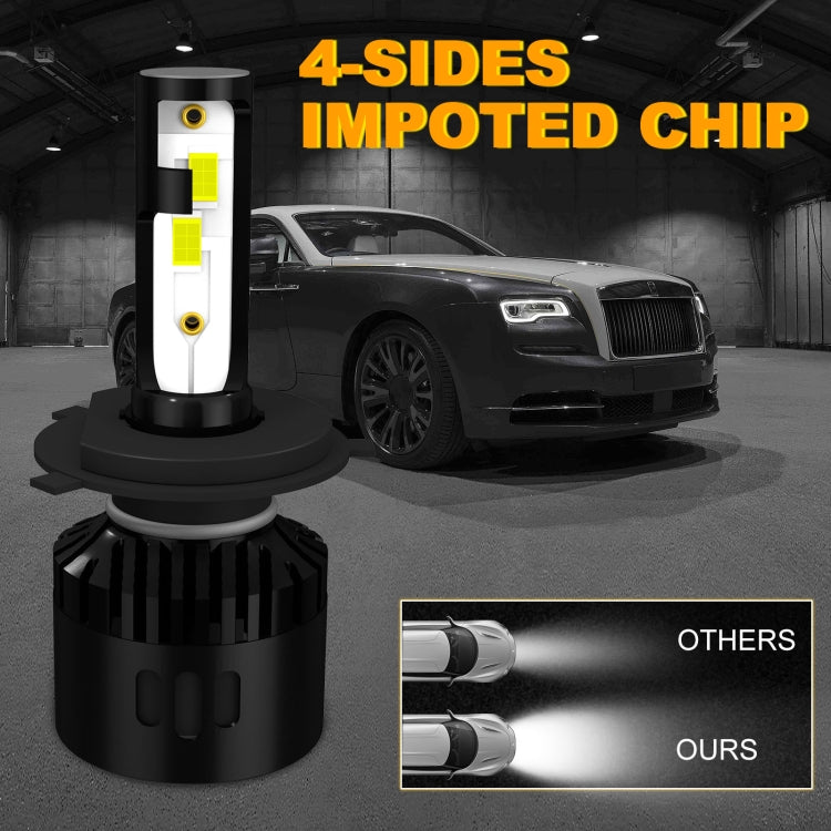 1 Pair P2 H4 DC9-12V / 24W / 2200LM IP68 Car Waterproof Headlight 6LEDs SMD-3570 Lamp Beads