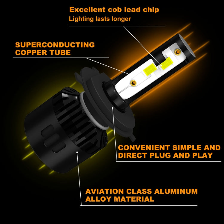 1 Pair P2 H4 DC9-12V / 24W / 2200LM IP68 Car Waterproof Headlight 6LEDs SMD-3570 Lamp Beads