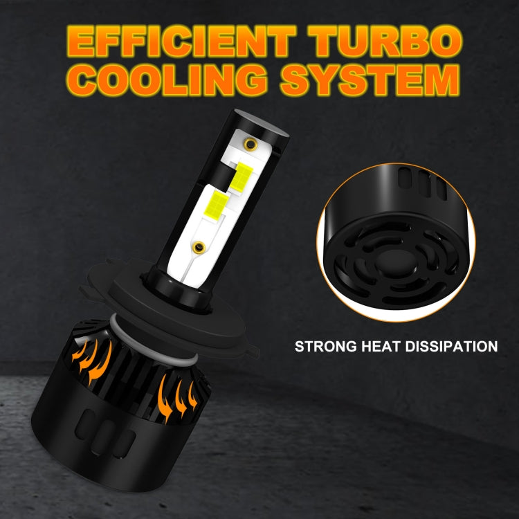 1 Pair P2 H4 DC9-12V / 24W / 2200LM IP68 Car Waterproof Headlight 6LEDs SMD-3570 Lamp Beads