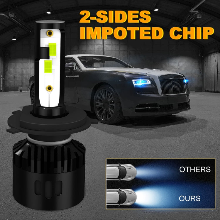 1 Pair P2 H4 DC9-12V / 24W / 2200LM IP68 Car Waterproof Headlight 6LEDs SMD-3570 Lamp Beads