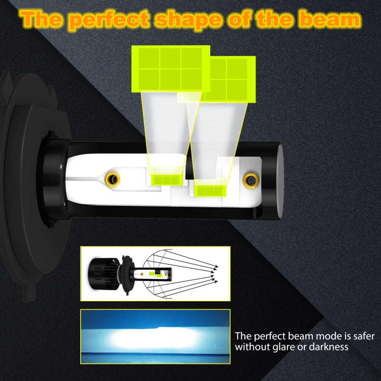 1 Pair P2 H4 DC9-12V / 24W / 2200LM IP68 Car Waterproof Headlight 6LEDs SMD-3570 Lamp Beads