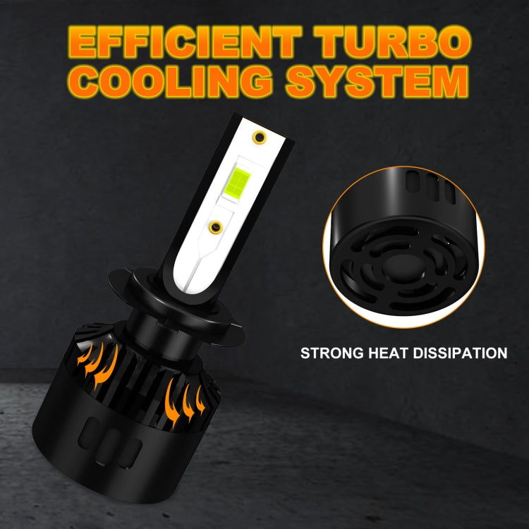 1 Pair P2 H7 DC9-12V / 24W / 2200LM IP68 Car Waterproof Headlight 6LEDs SMD-3570 Lamp Beads