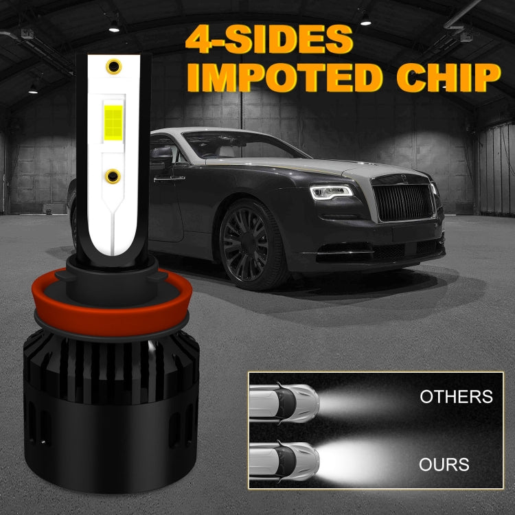 1 Pair P2 H11 DC9-12V / 24W / 2200LM IP68 Car Waterproof Headlight 6LEDs SMD-3570 Lamp Beads