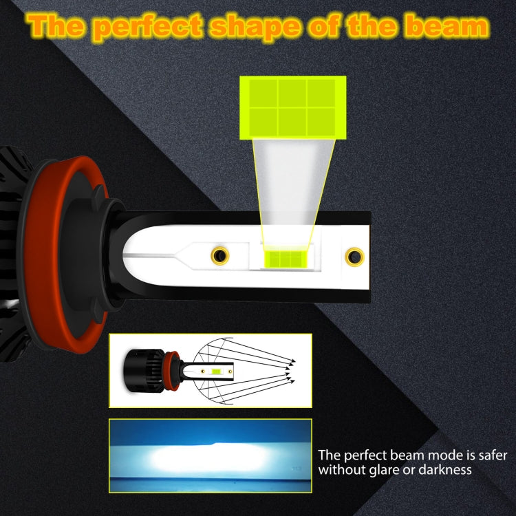 1 Pair P2 H11 DC9-12V / 24W / 2200LM IP68 Car Waterproof Headlight 6LEDs SMD-3570 Lamp Beads