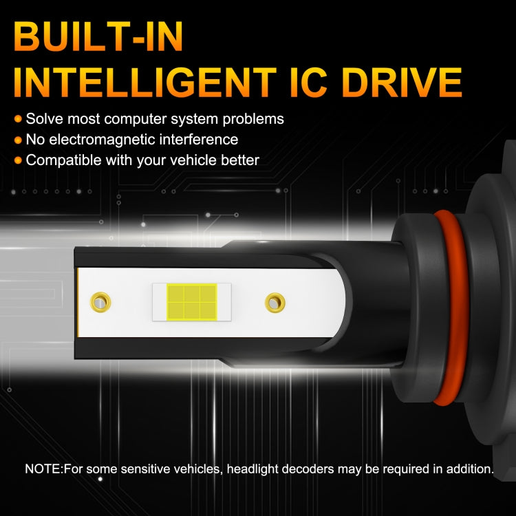 1 Pair Z3 9005 DC9-12V / 24W / 2200LM IP68 Car Waterproof Headlight 6LEDs SMD-3570 Lamp Beads