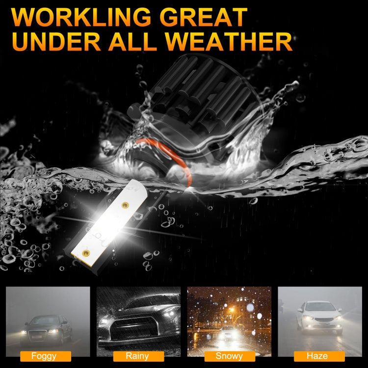 1 Pair Z3 9005 DC9-12V / 24W / 2200LM IP68 Car Waterproof Headlight 6LEDs SMD-3570 Lamp Beads