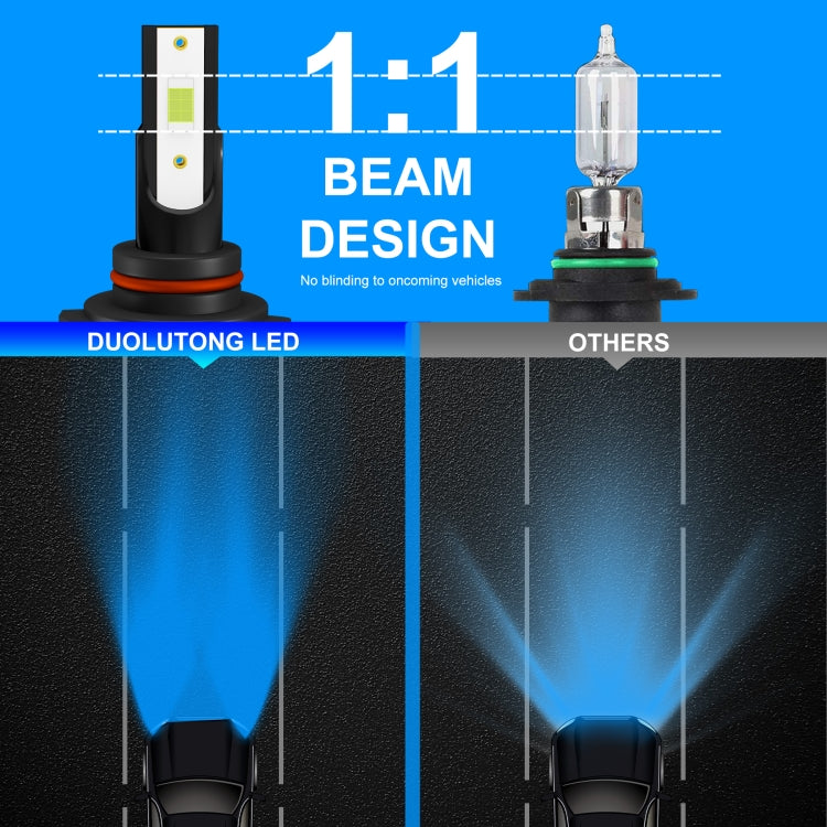 1 Pair Z3 9005 DC9-12V / 24W / 2200LM IP68 Car Waterproof Headlight 6LEDs SMD-3570 Lamp Beads