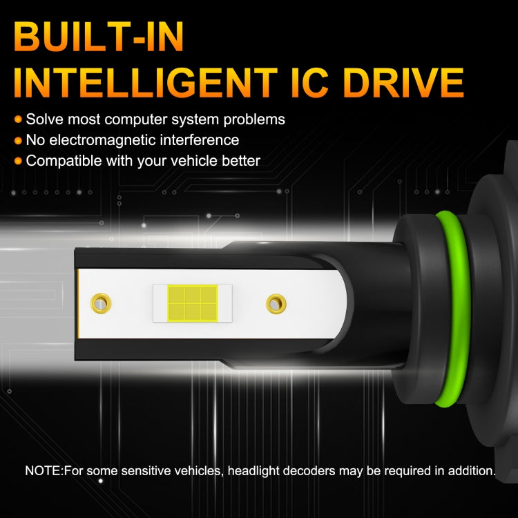 1 Pair Z3 9006 DC9-12V / 24W / 2200LM IP68 Car Waterproof Headlight 6LEDs SMD-3570 Lamp Beads