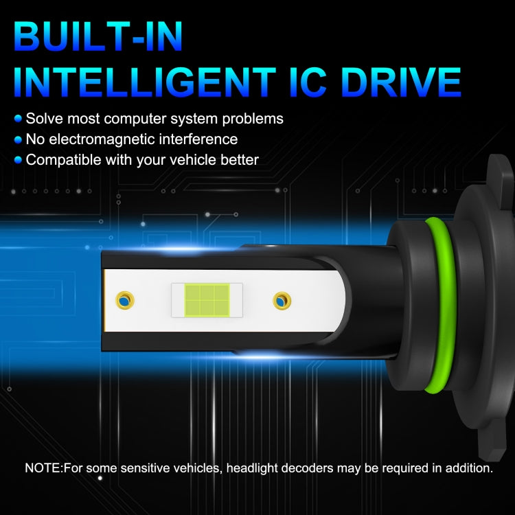 1 Pair Z3 9006 DC9-12V / 24W / 2200LM IP68 Car Waterproof Headlight 6LEDs SMD-3570 Lamp Beads