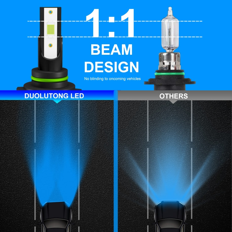 1 Pair Z3 9006 DC9-12V / 24W / 2200LM IP68 Car Waterproof Headlight 6LEDs SMD-3570 Lamp Beads