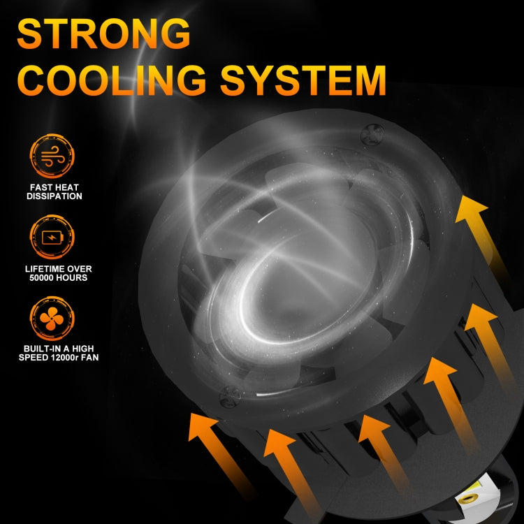 1 Pair Z3 H4 DC9-12V / 24W / 2200LM IP68 Car Waterproof Headlight 6LEDs SMD-3570 Lamp Beads