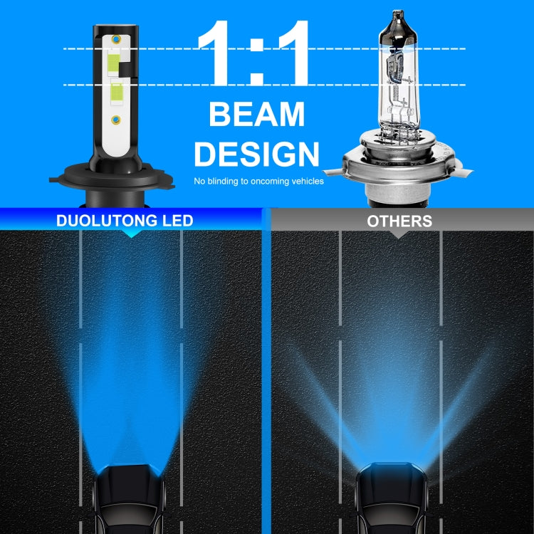 1 Pair Z3 H4 DC9-12V / 24W / 2200LM IP68 Car Waterproof Headlight 6LEDs SMD-3570 Lamp Beads