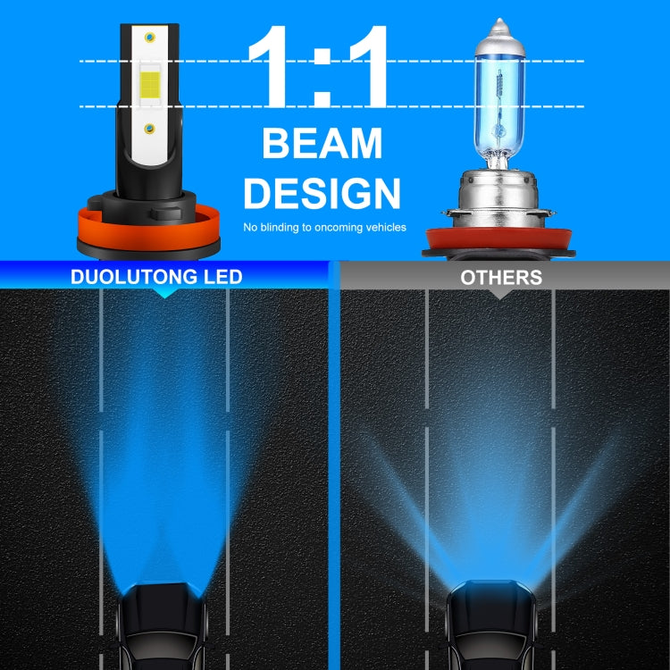 1 Pair Z3 H11 DC9-12V / 24W / 2200LM IP68 Car Waterproof Headlight 6LEDs SMD-3570 Lamp Beads