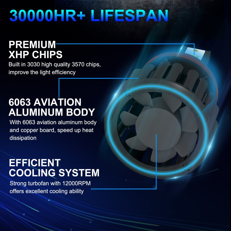 1 Pair Z3 H11 DC9-12V / 24W / 2200LM IP68 Car Waterproof Headlight 6LEDs SMD-3570 Lamp Beads