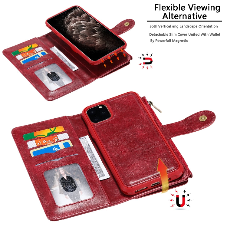 For iPhone 11 Pro Retro Multifunctional Horizontal Flip PU Leather Case with Card Slot & Holder & Wallet & Photo Frame