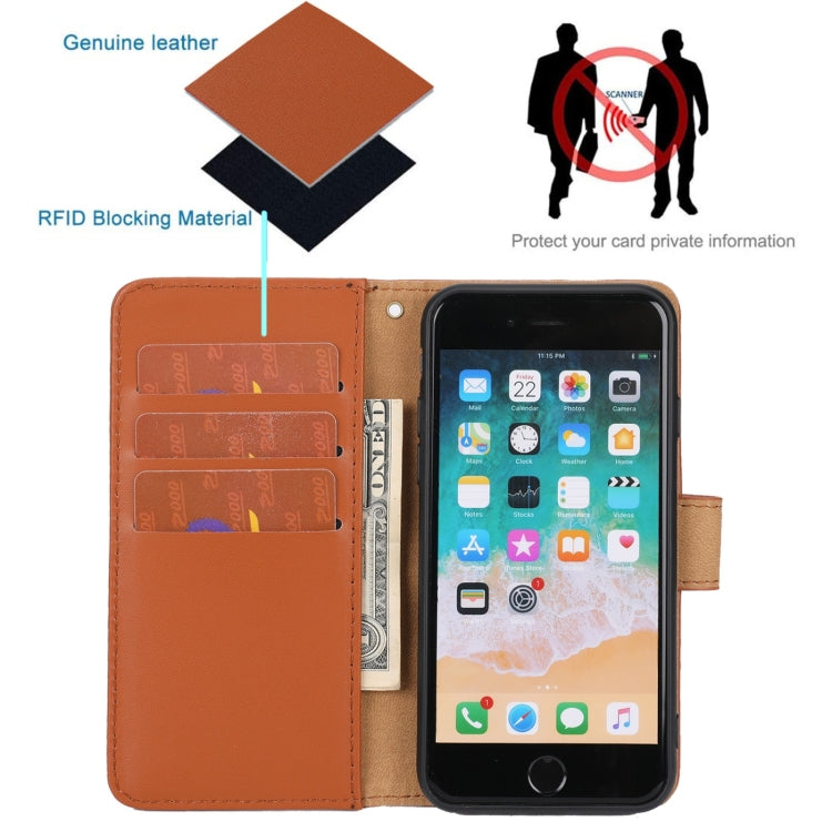 For iPhone SE 2022 / SE 2020 / 8 / 7 / 6 / 6s Plain Weave Cowhide Leather Phone Case