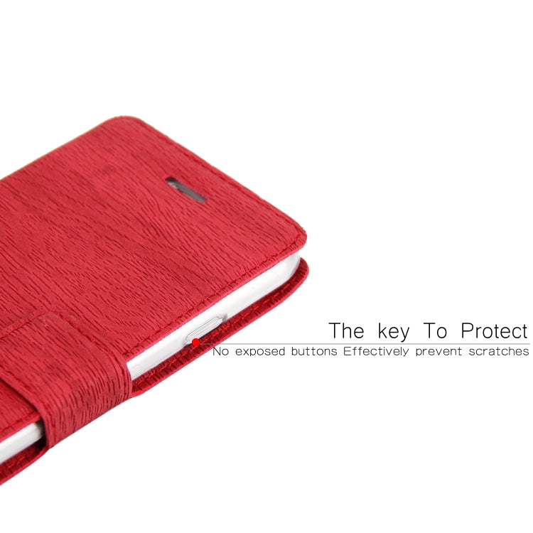 For iPhone SE 2020 & 8 & 7 Ultra-thin Tree Texture Horizontal Flip TPU + PU Leather Case, with Card Slots & Holder & Lanyard