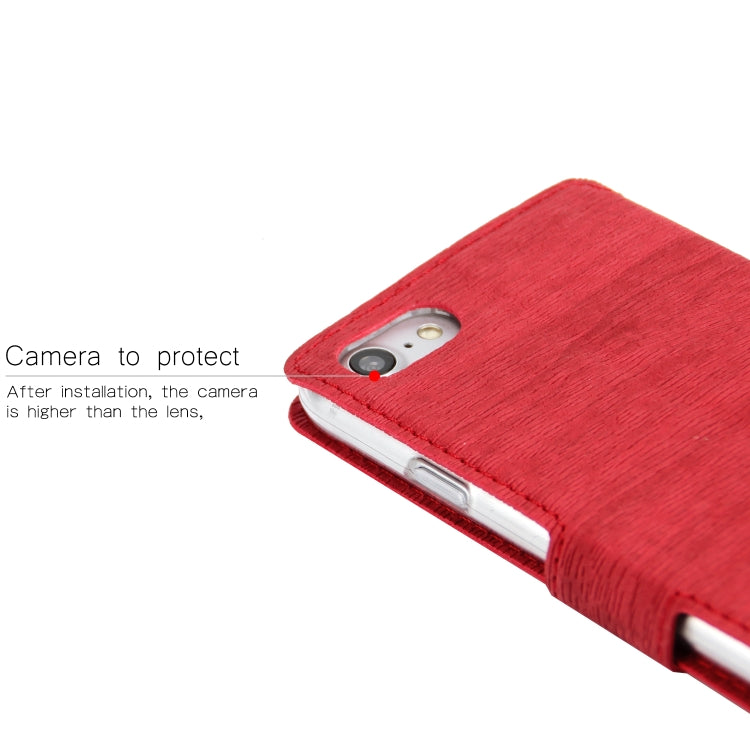 For iPhone SE 2020 & 8 & 7 Ultra-thin Tree Texture Horizontal Flip TPU + PU Leather Case, with Card Slots & Holder & Lanyard