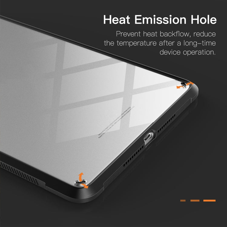 PC+TPU Transparent Shockproof Tablet Case For iPad mini 2019