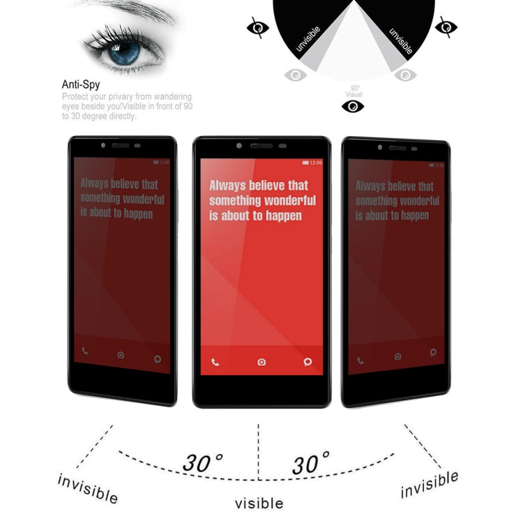 25 PCS Full Cover Anti-peeping Tempered Glass Film For Xiaomi Redmi Note 4G / 5G