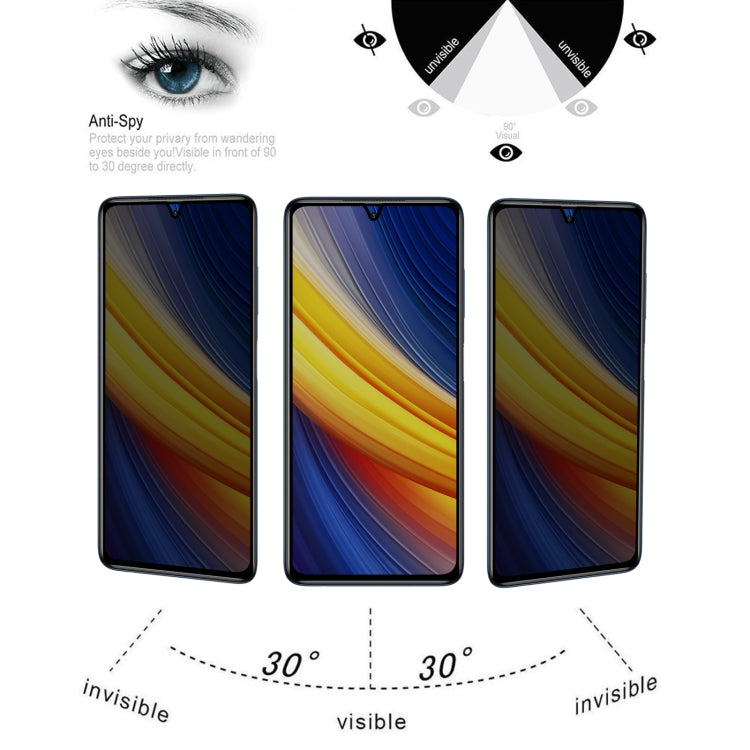 25 PCS Full Cover Anti-peeping Tempered Glass Film For Xiaomi Poco X3 Pro