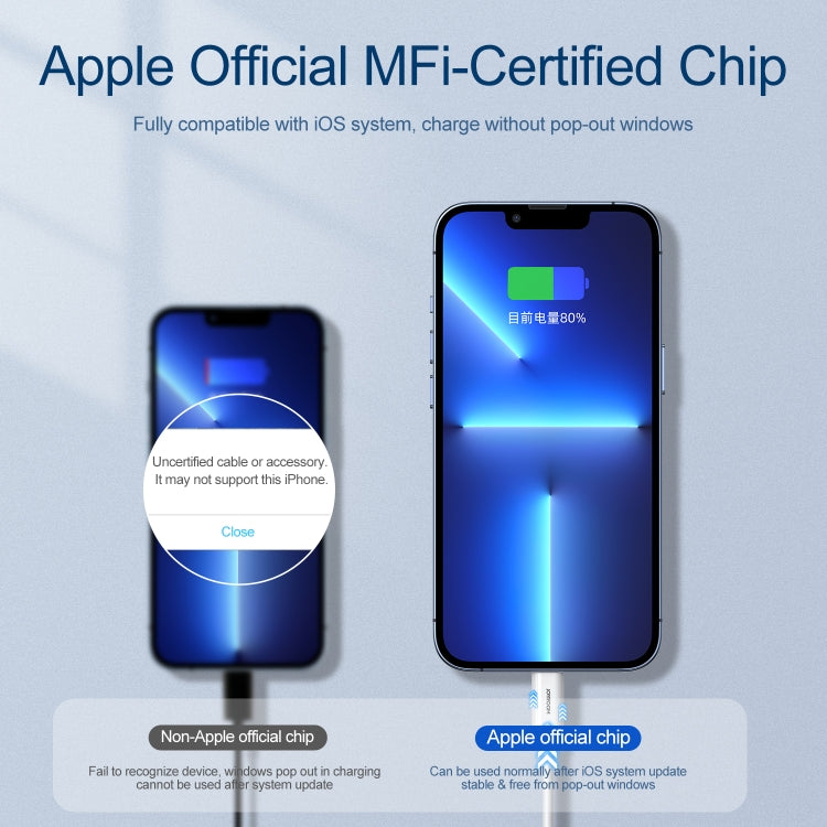 JOYROOM S-M430 Type-C / USB-C to 8 Pin PD Fast Charging Cable, Length:1.2m(White)