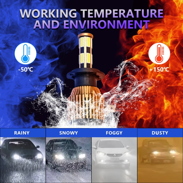 A10 1 Pair H7 6500K / 2500LM / 20W / DC10-32V IP67 Waterproof Car LED Headlight