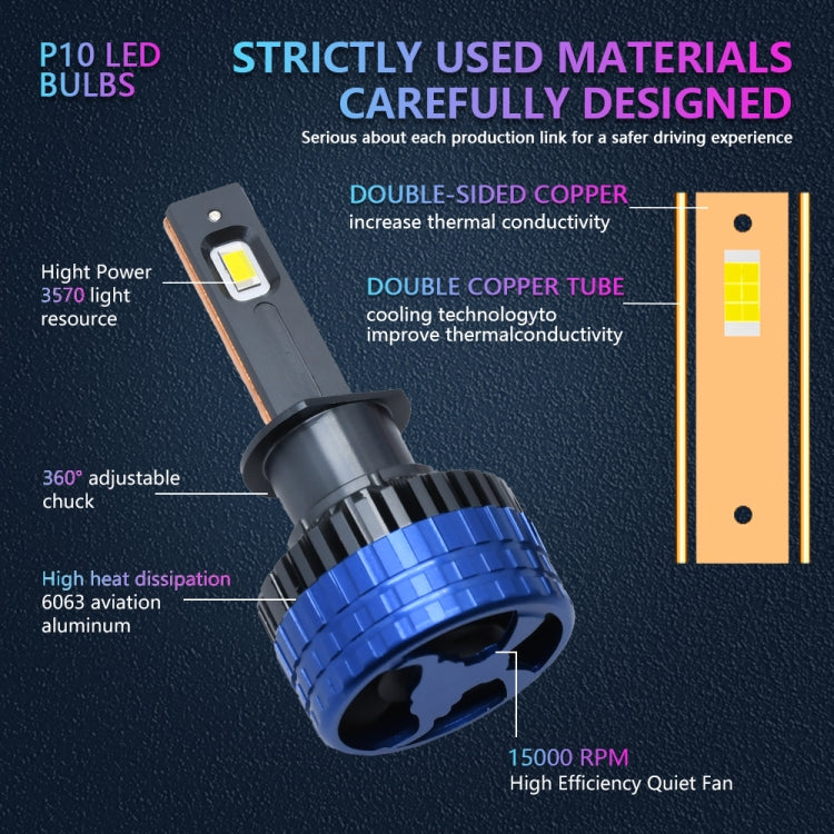 P10 1 Pair H1 6000K / 6000LM / 55W / DC10-32V IP68 Waterproof Car LED Headlight