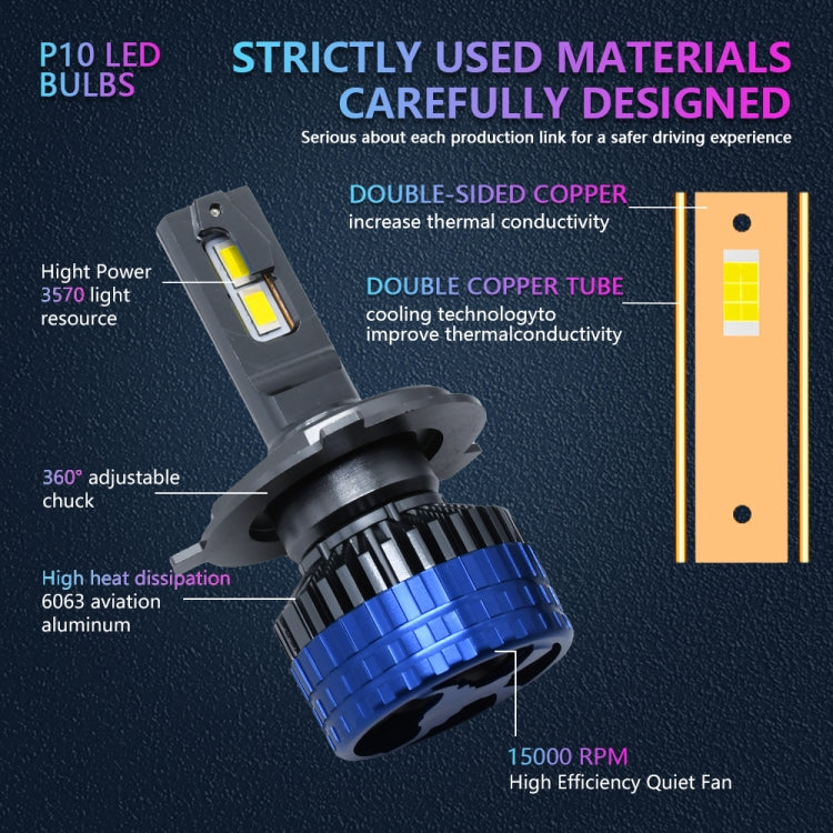 P10 1 Pair H4 6000K / 6000LM / 55W / DC10-32V IP68 Waterproof Car LED Headlight