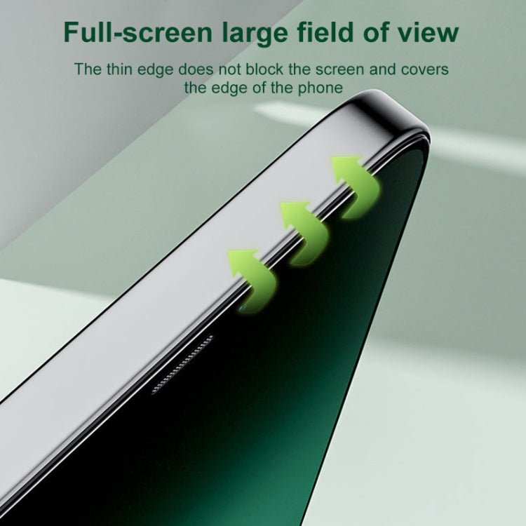 For iPhone 13 Pro Max Green Light Eye Protection Tempered Glass Film
