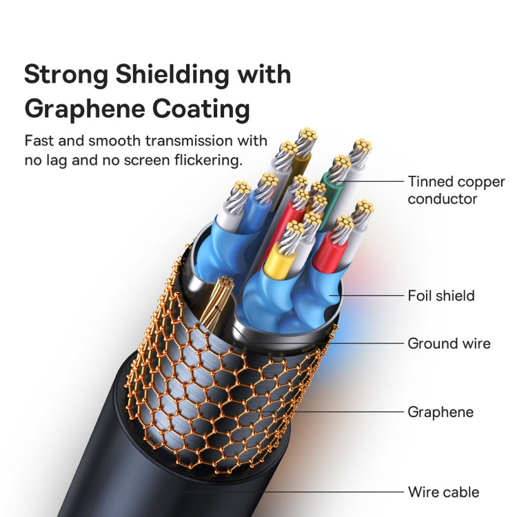 Baseus High Definition Series 1m Graphene HDMI to HDMI 4K Adapter Cable