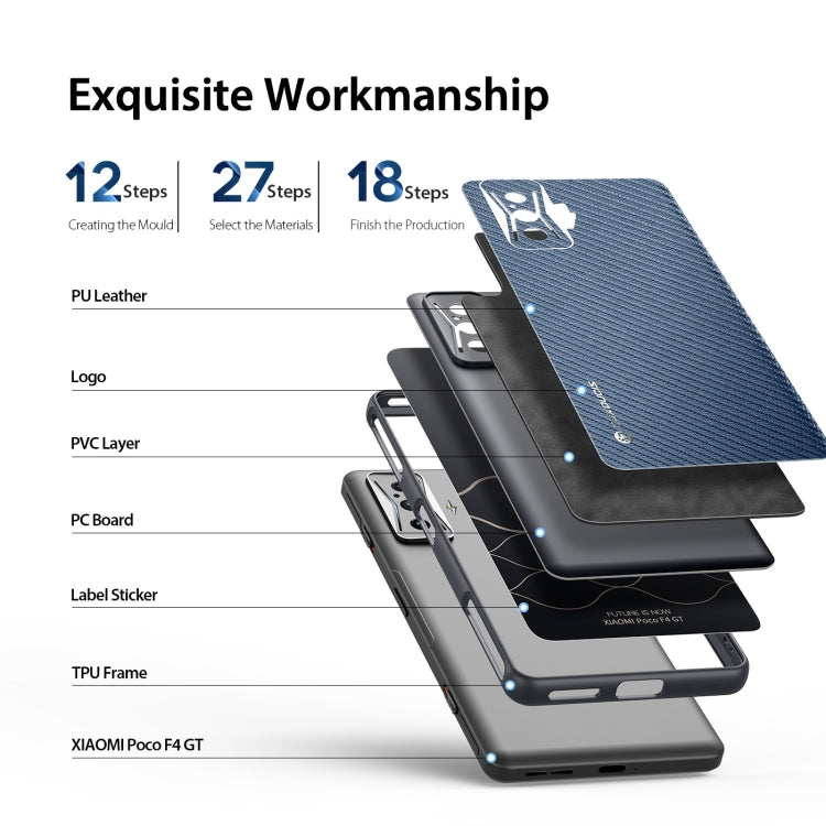 For Xiaomi Poco F4 GT DUX DUCIS Fino Series PU + TPU Phone Case