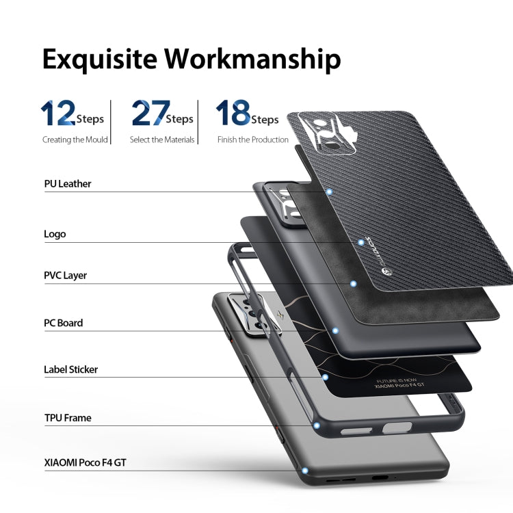 For Xiaomi Poco F4 GT DUX DUCIS Fino Series PU + TPU Phone Case