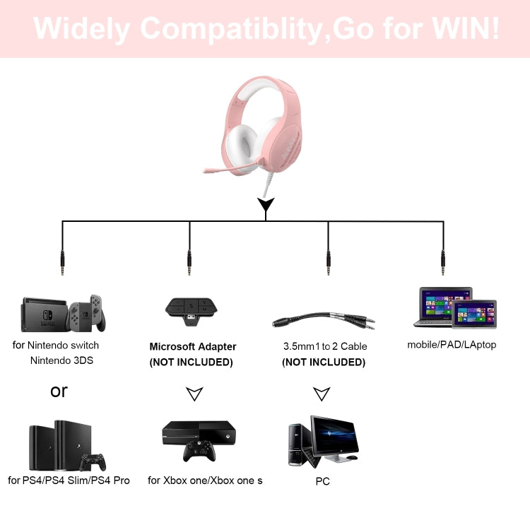 Anivia A10 3.5mm Wired Music Headset with Mic(Pink)